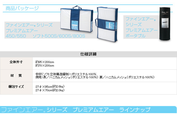 Qoo10] 高反発マットレス/寝具 ポータブルタイプ